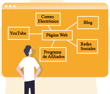 Trabajo por mi cuenta, ¿debo tener una página web?